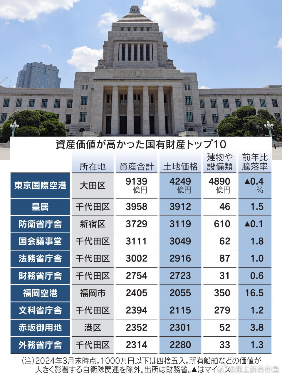 日本经济、科技与社会发展最新动态深度解析