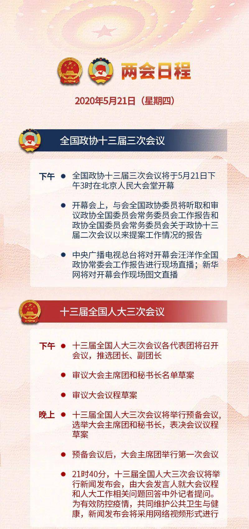 两会最新议程聚焦民生热点，推动国家发展迈向新高度