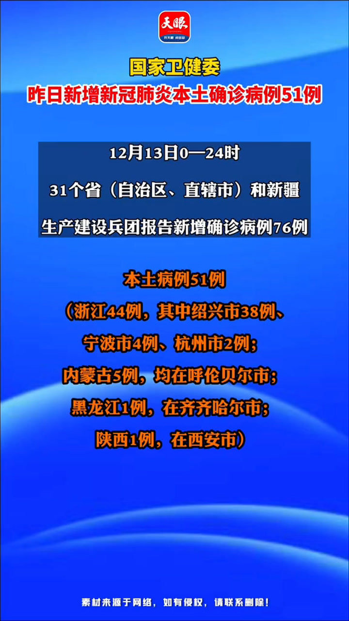 全球疫情最新动态，态势分析与应对策略深度解析